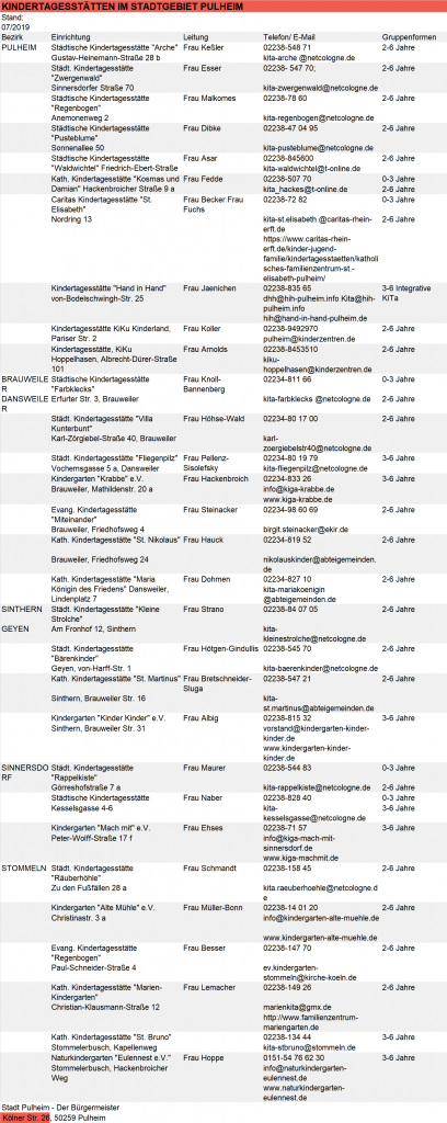 Pulheim Liste Kita | Kindergarten – mykidsplace Kindertagespflege